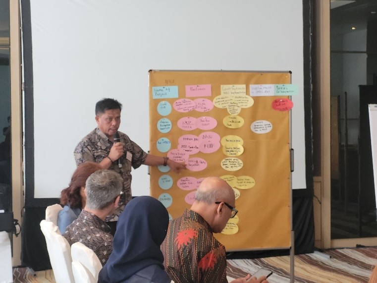 Peran Aktif JAMTANI dalam Forum IKI Roundtable Exchange untuk Perumusan dan Implementasi NDC di Indonesia 